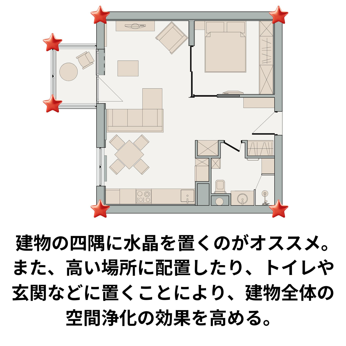 浄化用水晶（5個入）